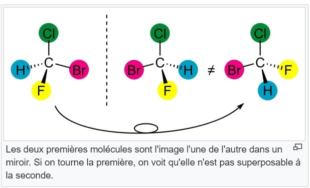 Image Wikipédia. Au cœur de la morphine : la chiralité comme clé des différences entre soulagement et souffrance